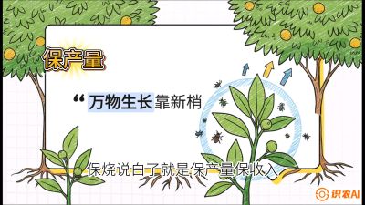 第四节：嫩梢保卫战&mdash;&mdash;潜叶蛾与蚜虫，课程：《柑橘十大病虫害：从入门到精通》