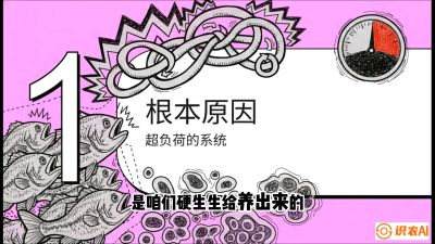 第三节：【爆款单品&middot;加州鲈】从&ldquo;玻璃鱼&rdquo;到&ldquo;摇钱树&rdquo;的通关秘籍，课程：《黄金鳞甲：2025中国淡水鱼高效养殖实战营》