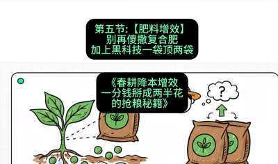 第五节：【肥料增效】别再傻撒复合肥，加上&ldquo;黑科技&rdquo;一袋顶两袋