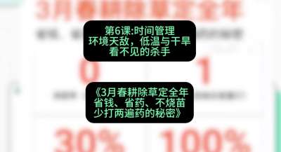 第6节：时间管理环境天敌，低温与干旱&mdash;&mdash;看不见的杀手，课程：《3月春耕除草定全年：省钱、省药、不烧苗、少打两遍药的秘密》